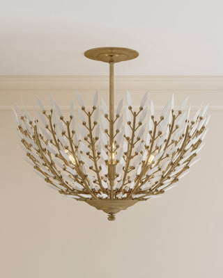 Magnum Opus Semi-Flush Mount, alternate view 5